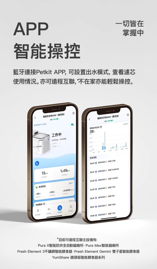 PETKIT_Eversweet_Max_2_無線智能飲水機_UVC水泵(耐高温版)