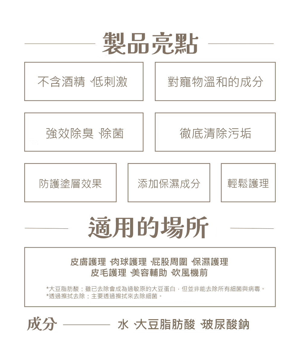 MBPL Care 天然美容除臭噴霧 300ml
