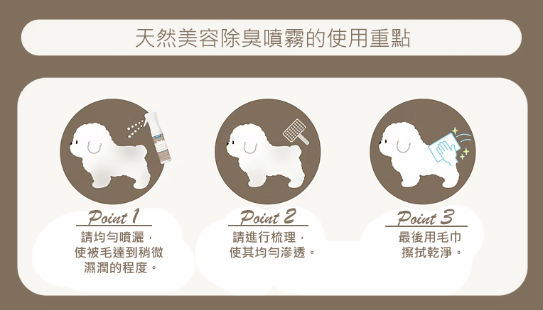 MBPL Care 天然美容除臭噴霧 300ml
