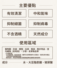 MBPL Care 天然消臭除菌噴霧 500ml