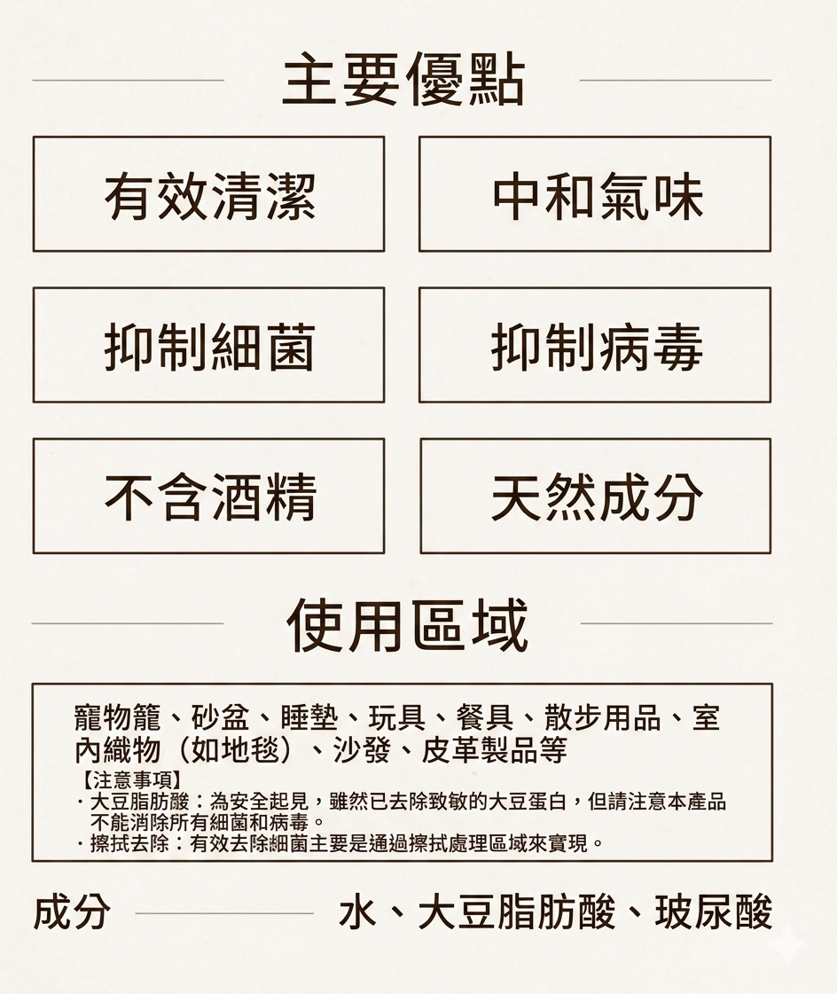 MBPL Care 天然消臭除菌噴霧 500ml