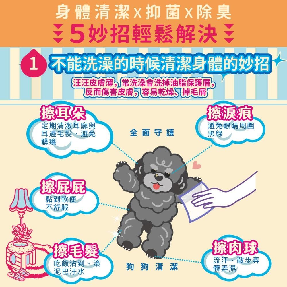 ODOUT 臭味滾 狗用抗菌除臭濕紙巾 (1包50抽)