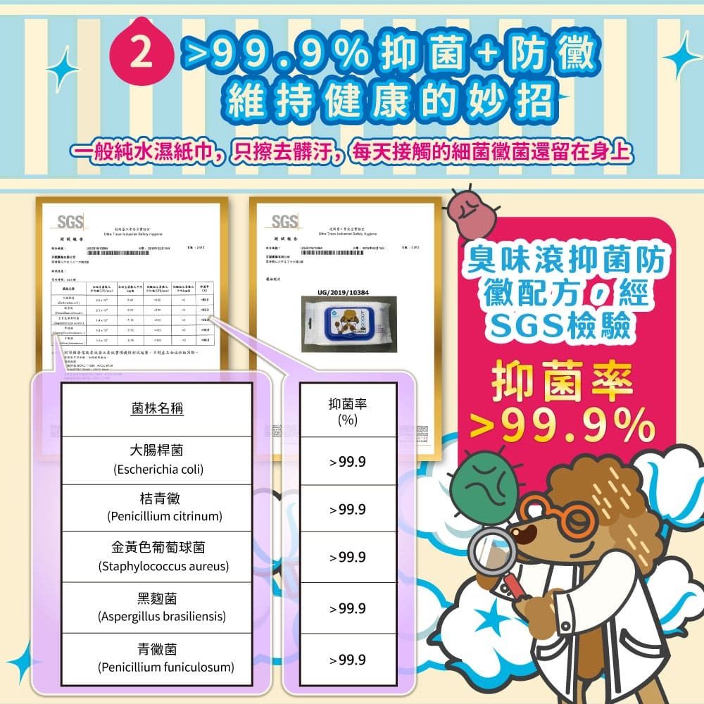 ODOUT 臭味滾 狗用抗菌除臭濕紙巾 (1包50抽)