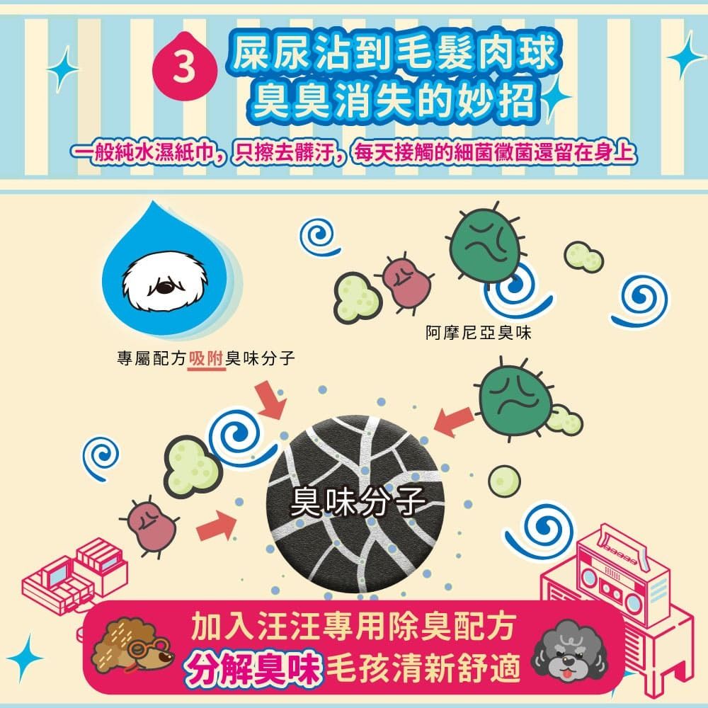 ODOUT 臭味滾 狗用抗菌除臭濕紙巾 (1包50抽)