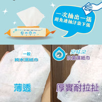 ODOUT 臭味滾 貓用抗菌除臭濕紙巾 (1包50抽)