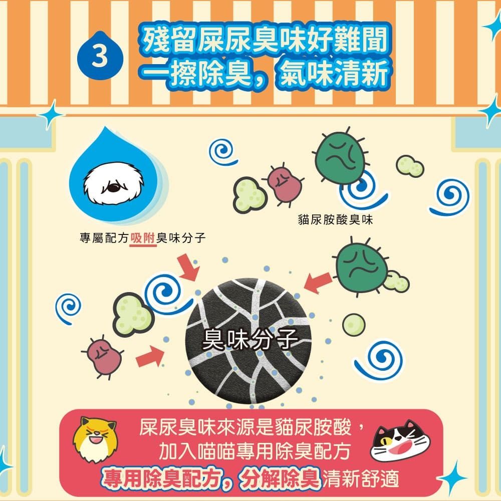 ODOUT 臭味滾 貓用抗菌除臭濕紙巾 (1包50抽)