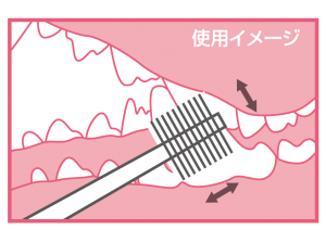 Mind Up 圓柱形360度清潔犬用牙刷 (迷你)