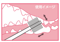 Mind Up 圓柱形360度清潔犬用牙刷 (迷你)