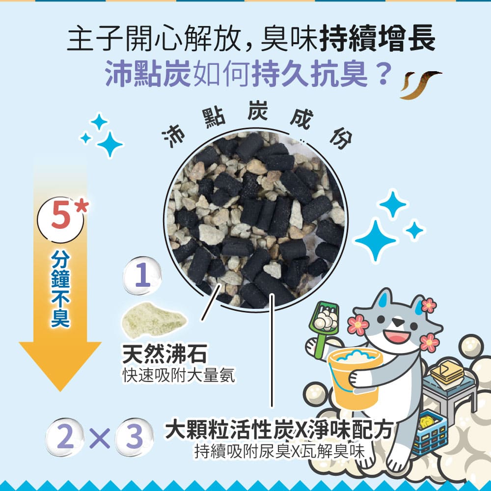 ODOUT 臭味滾 沛點炭強效除臭粒 80g (貓用)