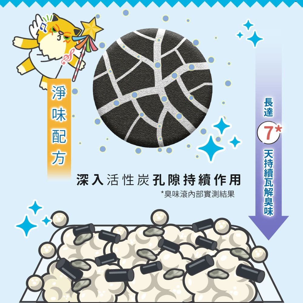 ODOUT 臭味滾 沛點炭強效除臭粒 80g (貓用)