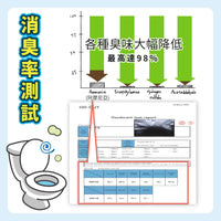 ODOUT 臭味滾 沛點炭強效除臭粒 80g (貓用)