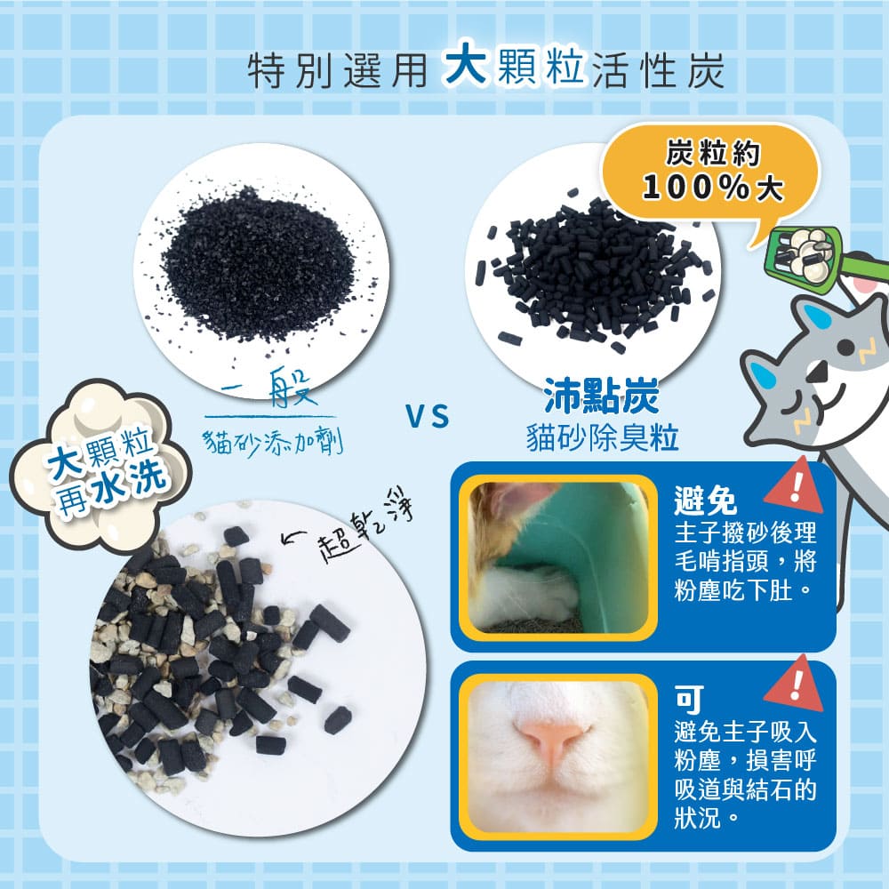 ODOUT 臭味滾 沛點炭強效除臭粒 80g (貓用)