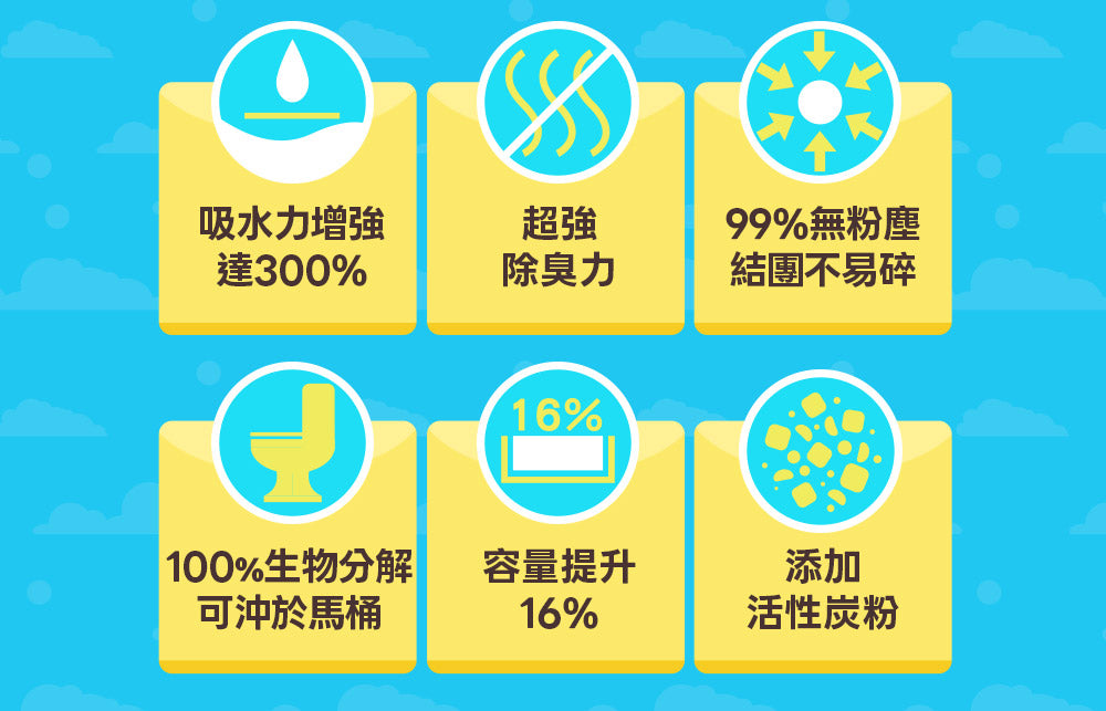 ODOUT 臭味滾 1.5mm極細抗臭豆腐貓砂 2.8kg