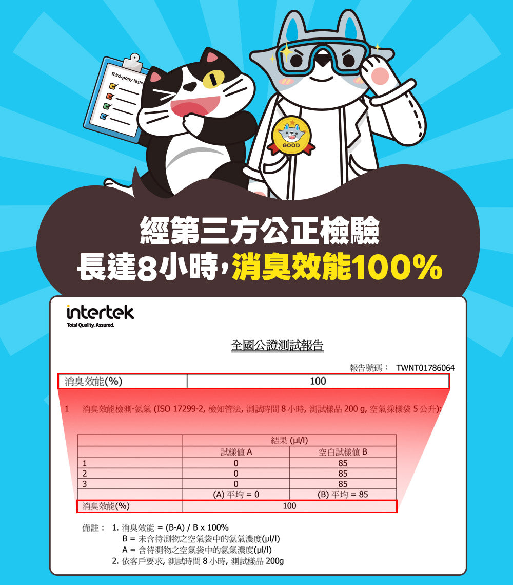 ODOUT 臭味滾 1.5mm極細抗臭豆腐貓砂 2.8kg