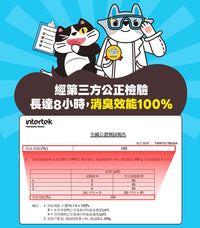ODOUT 臭味滾 1.5mm極細抗臭豆腐貓砂 2.8kg
