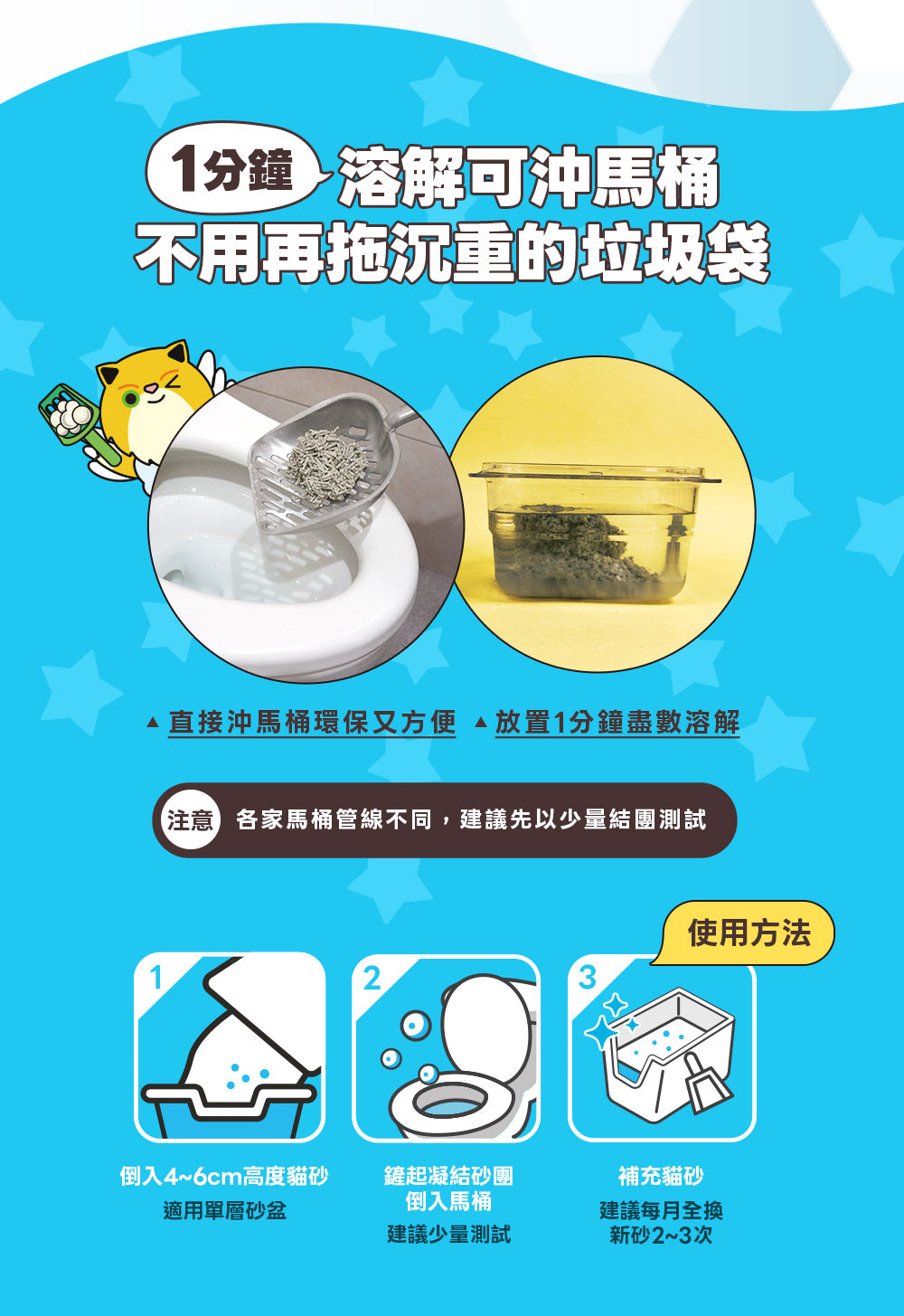 ODOUT 臭味滾 1.5mm極細抗臭豆腐貓砂 2.8kg