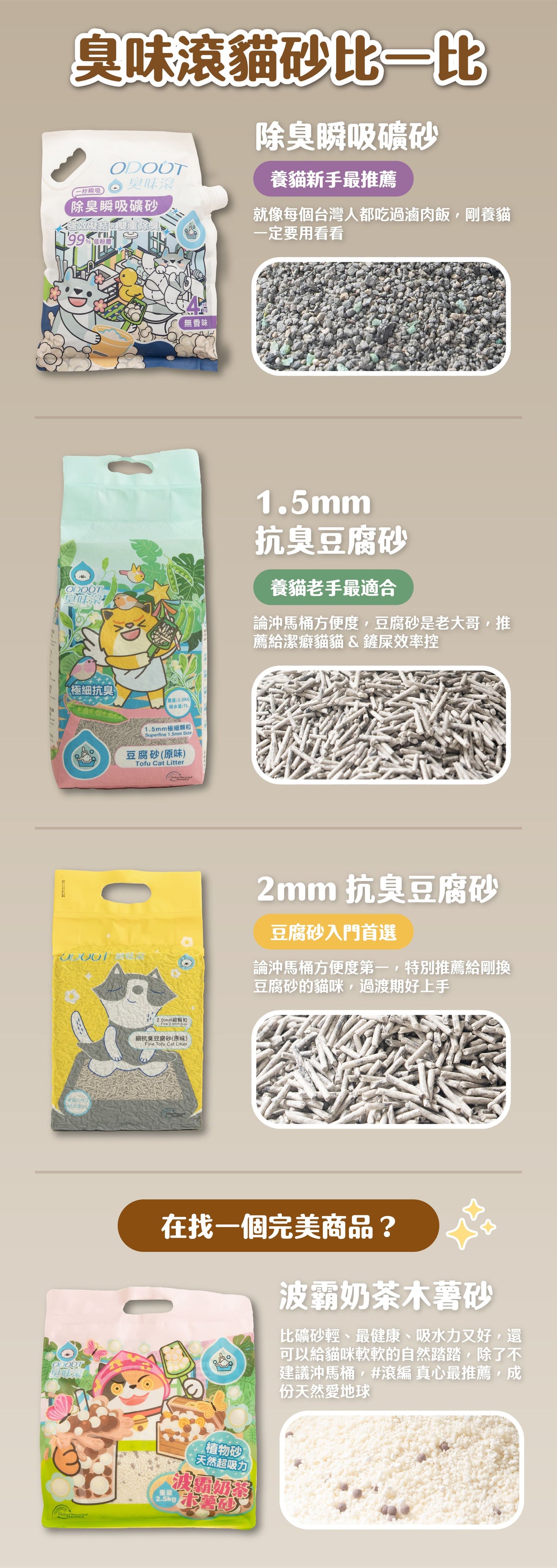 ODOUT 臭味滾 波霸奶茶木薯砂 2.5kg