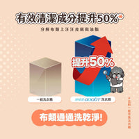 ODOUT 臭味滾 狗用布類洗潔液 4L