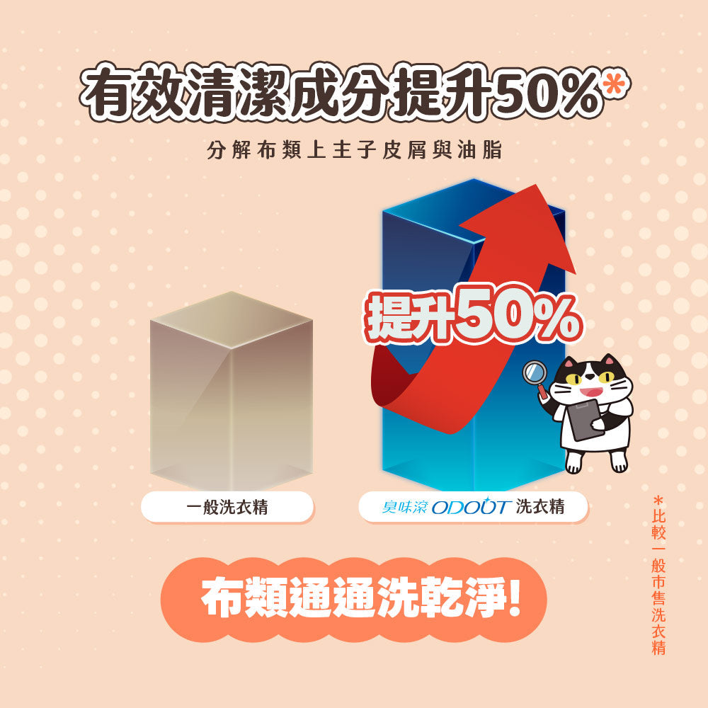 ODOUT 臭味滾 貓用布類洗潔液 4L