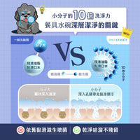 ODOUT 臭味滾 狗用食器洗滌劑 4L