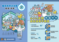 ODOUT 臭味滾 天然除臭清潔乾洗粉 100g