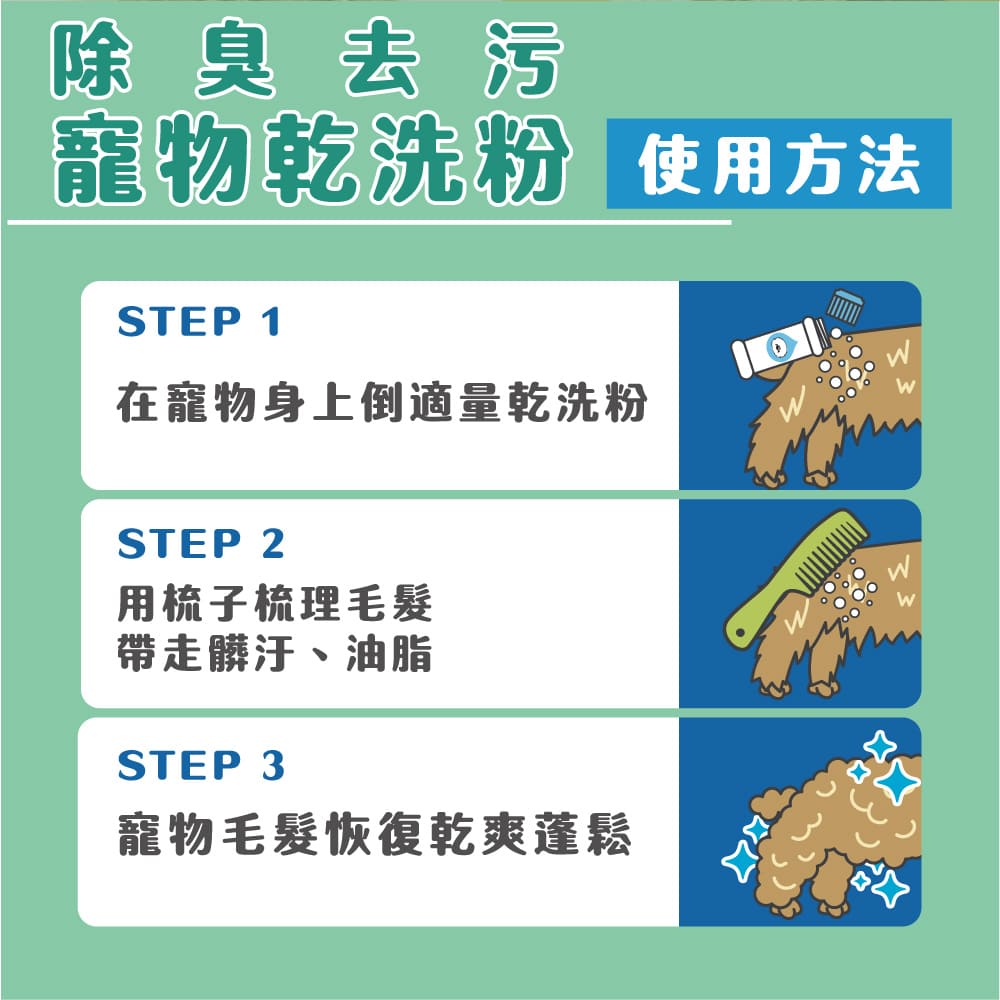 ODOUT 臭味滾 高效泡沫尿垢分解噴霧 500ml