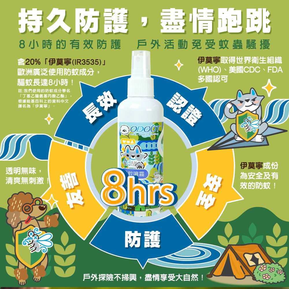 ODOUT 臭味滾 防蚊防蚤噴霧 200ml (人寵適用)