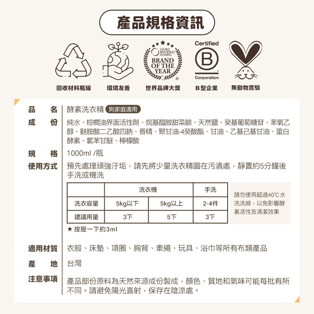 ODOUT 臭味滾 狗用酵素布類洗潔液 1L