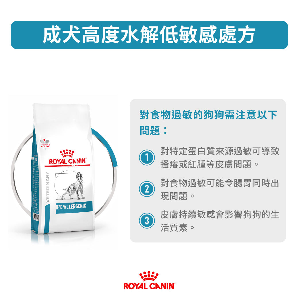 Royal Canin - VHN Dog Anallergenic 成犬高度水解低敏感處方糧
