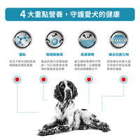 Royal Canin - VHN Dog Anallergenic 成犬高度水解低敏感處方糧