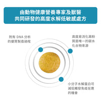 Royal Canin - VHN Dog Anallergenic 成犬高度水解低敏感處方糧