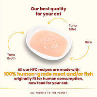 Almo Nature 貓濕糧 - 水潤護理鮮湯包系列 - 吞拿魚湯+吞拿魚肉50g / HFC Hydration Help - Tuna Broth with Tuna Fillet 50g
