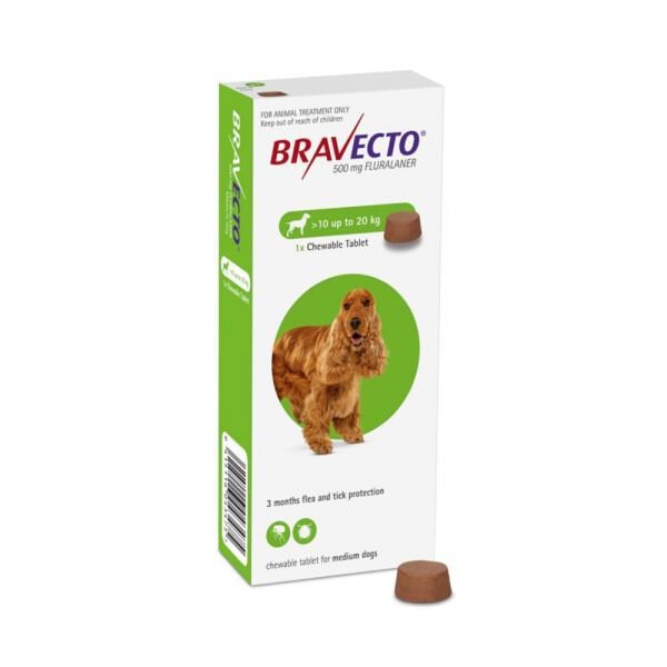 Bravecto 一錠除 (消滅牛蜱、跳蚤及毛囊蟲)