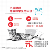 Royal Canin 法國皇家貓濕糧 - 泌尿道健康成貓 (肉汁) Urinary Care (Gravy) 85g