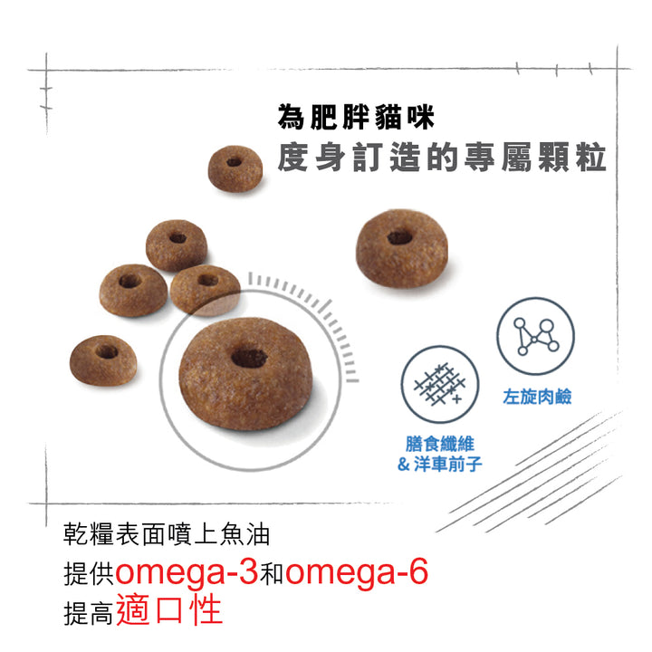 Royal Canin 法國皇家貓乾糧 - 成貓體重控制 Light Weight Care