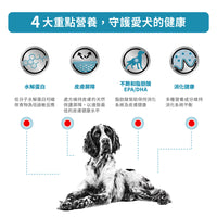 Royal Canin - VHN Dog Hypoallergenic成犬低敏感處方糧