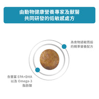 Royal Canin - VHN Dog Hypoallergenic成犬低敏感處方糧