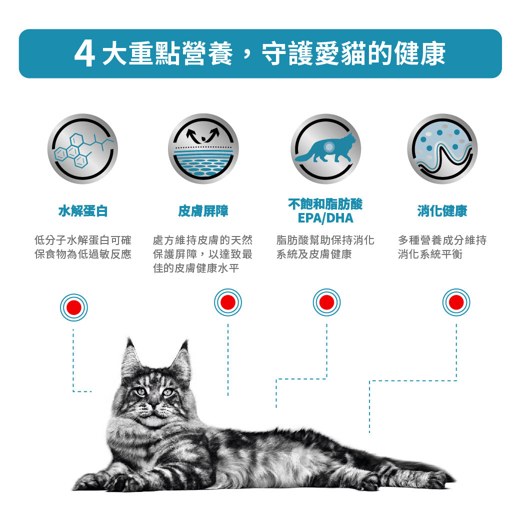 Royal Canin - VHN Cat Hypoallergenic 成貓低敏處方糧2.5kg