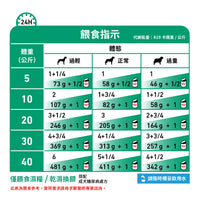 Royal Canin - VHN Dog Diabetic Special 成犬糖尿病處方濕糧罐頭 410g