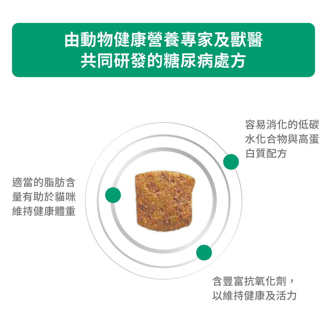 Royal Canin - VHN Cat Diabetic 成貓糖尿病處方糧1.5kg