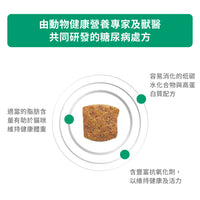 Royal Canin - VHN Cat Diabetic 成貓糖尿病處方糧1.5kg