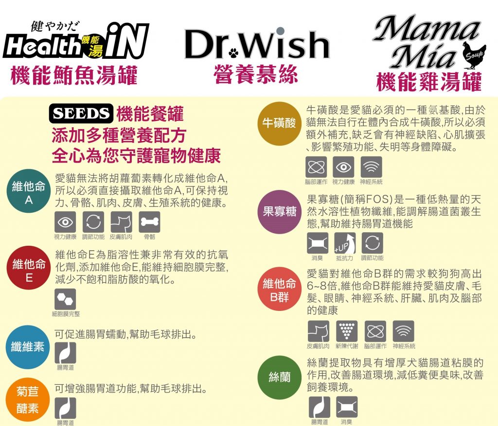 台灣_SEEDS_Health_iN_機能湯罐_⽩⾝鮪⿂+花枝+維他命B群+維他命E_80g