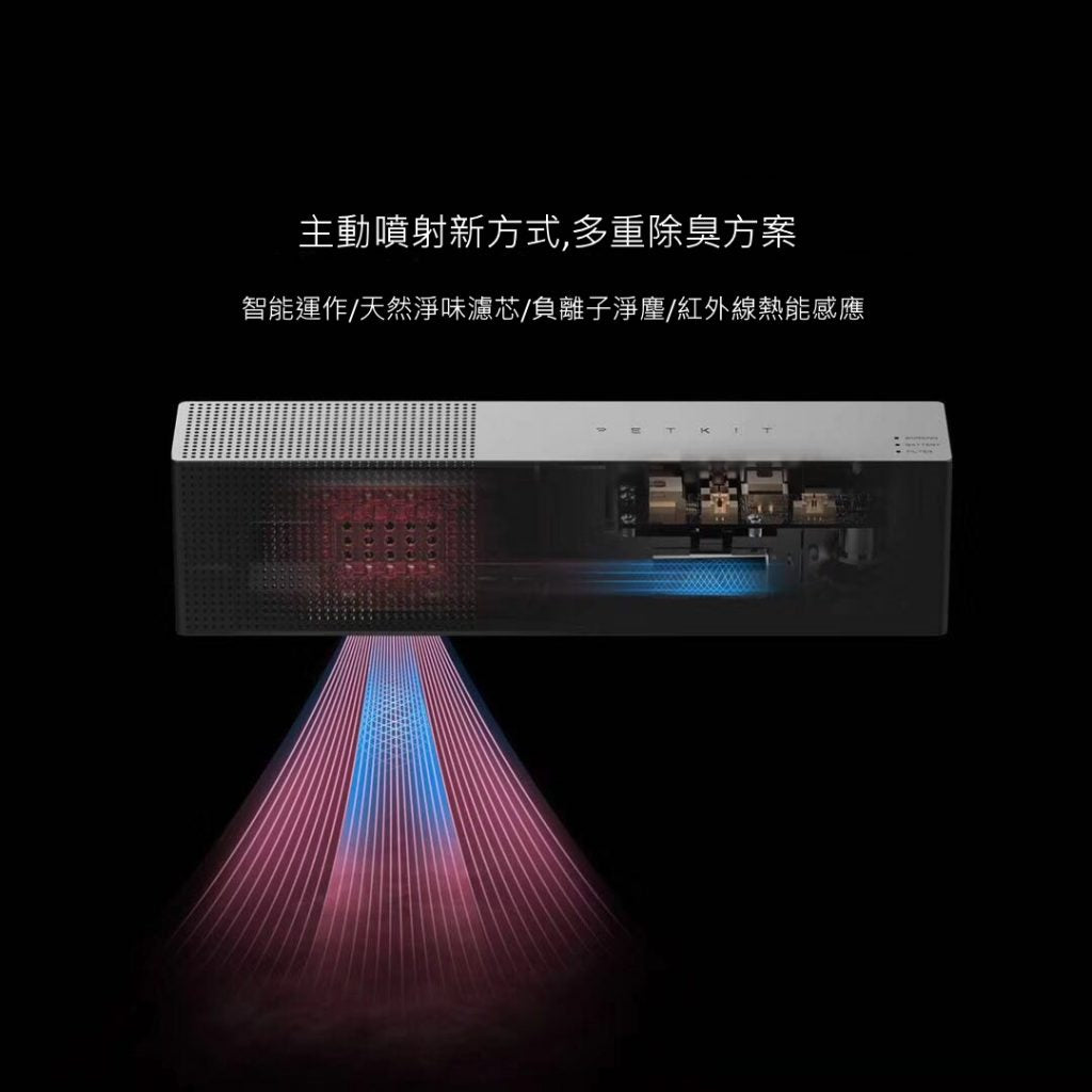 PETKIT_Pura_Air_智能除臭器_(Pura_cat貓廁所適用)