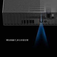PETKIT_Pura_Air_智能除臭器_(Pura_cat貓廁所適用)