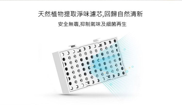PETKIT_Pura_Air_智能除臭器_(Pura_cat貓廁所適用)