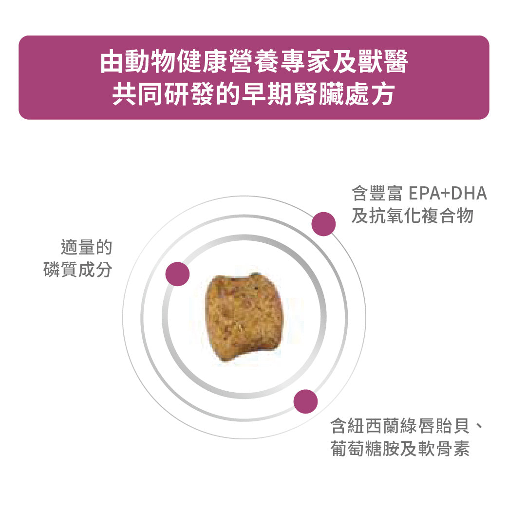 Royal Canin - VHN Cat Early Renal 成貓早期腎臟處方糧