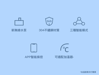 PETKIT_Eversweet_3_Pro_寵物智能無線水泵飲水機