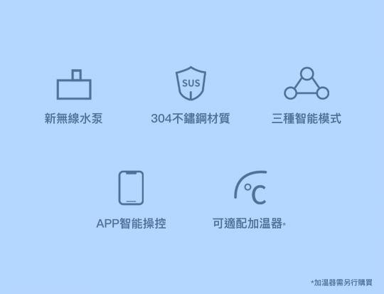 PETKIT_Eversweet_3_Pro_寵物智能無線水泵飲水機
