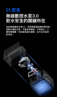 PETKIT_Eversweet_3_Pro_寵物智能無線水泵飲水機