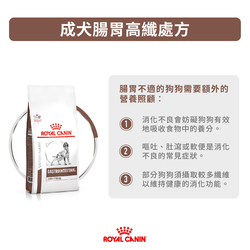 Royal Canin - VHN Dog High Fibre 成犬腸胃道高纖處方糧